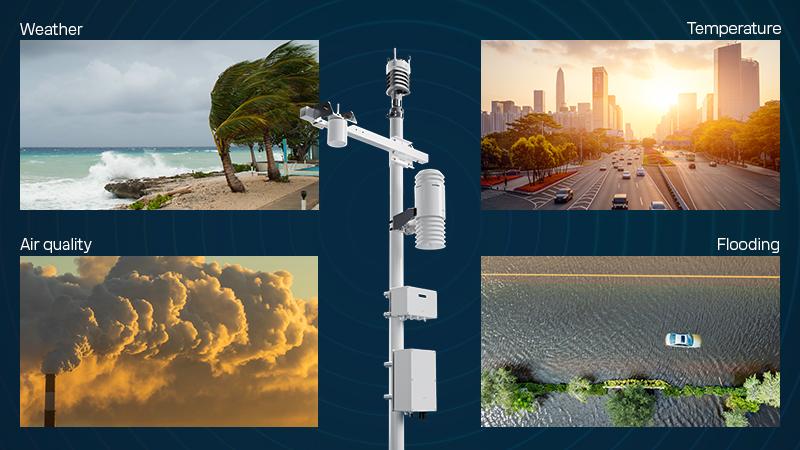 Beam Weather Station infographic