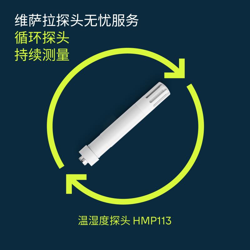Circular banner All probes-HMP113