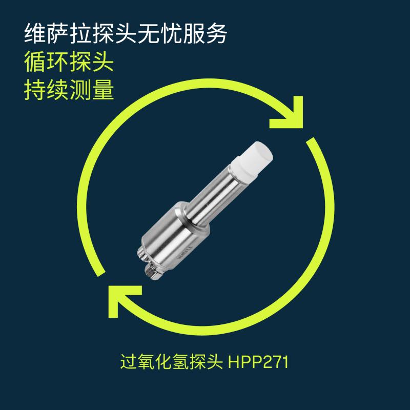 Circular banner All probes-HPP271