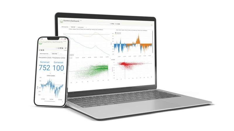 Quanterra Ecosystem Monitoring Service user interface on laptop and mobile.