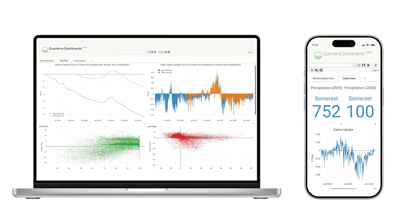 Quanterra Ecosystem Monitoring Service user interface on desktop and mobile.