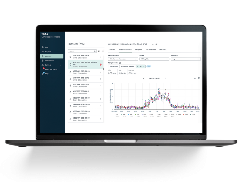 Vaisala Compass Pure TI