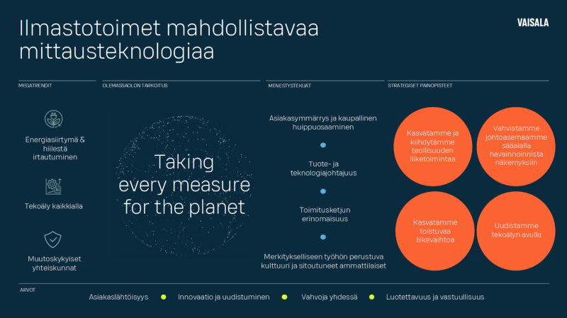 Vaisala strategia 2026