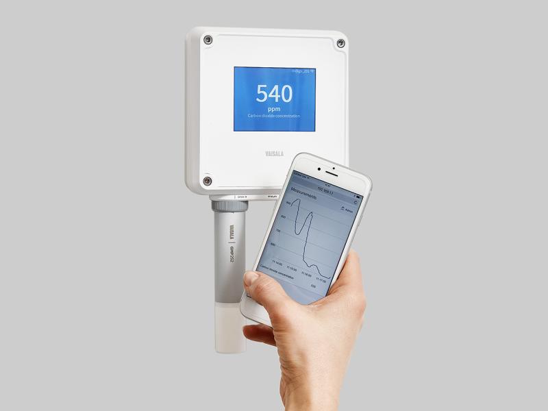 GMP252 with Indigo200 series display