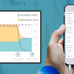 Vaisala Vaporized Hydrogen Peroxide Bio-decontamination Process Simulator