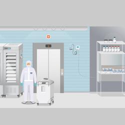 Isolator in a cleanroom illustration