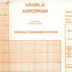 Soundings timeline 1936