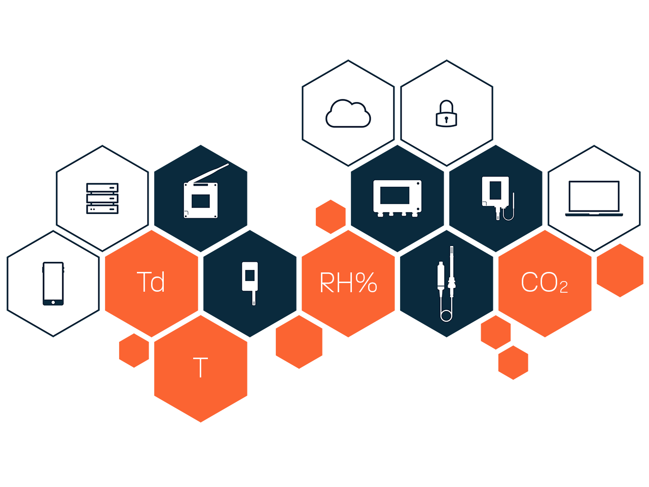 Echo is a modular intelligent measurement infrastructure. Echo forms a seamless network of devices and software that give you an edge in monitoring with data and insights always available.