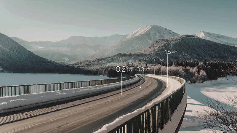 Winter road with data points Winter road with data points