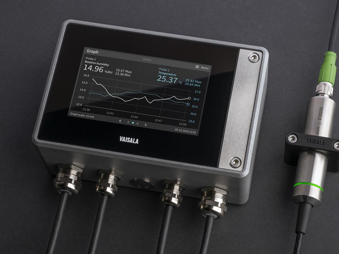 Indigo520 transmitter with probes in an industrial setting
